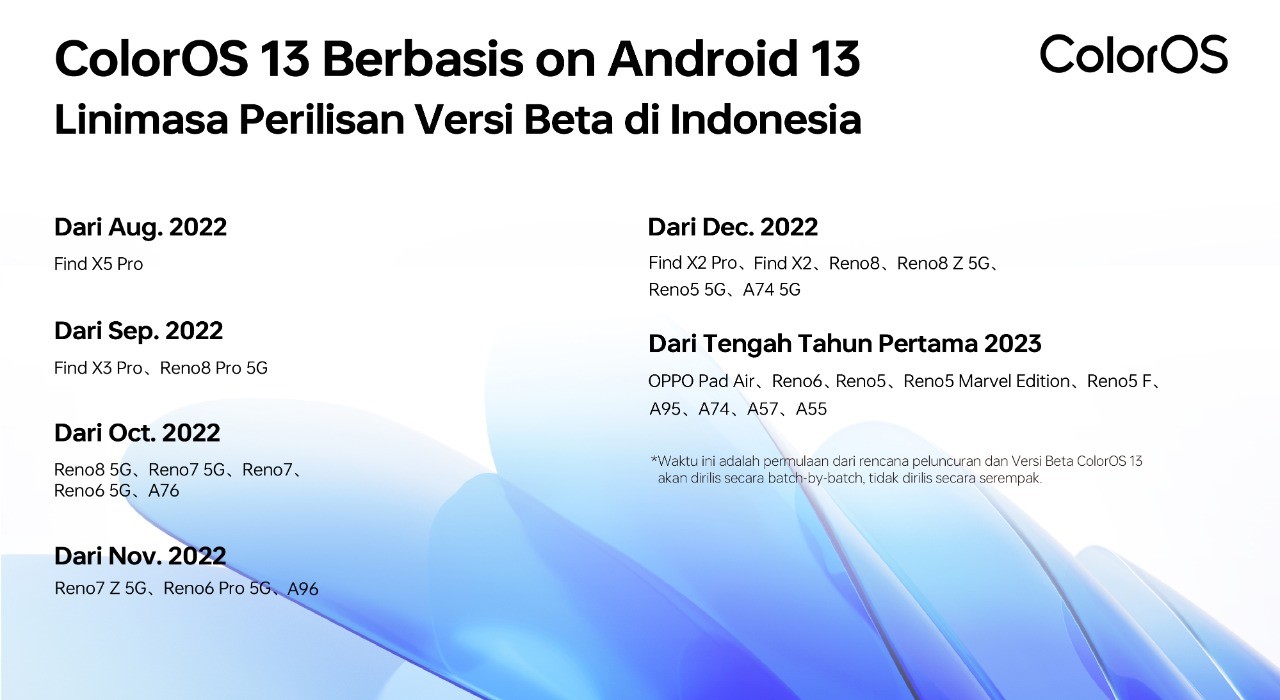 OPPO Rilis ColorOS 13 Secara Global, Ponsel OPPO di Indonesia Yang Mendapat