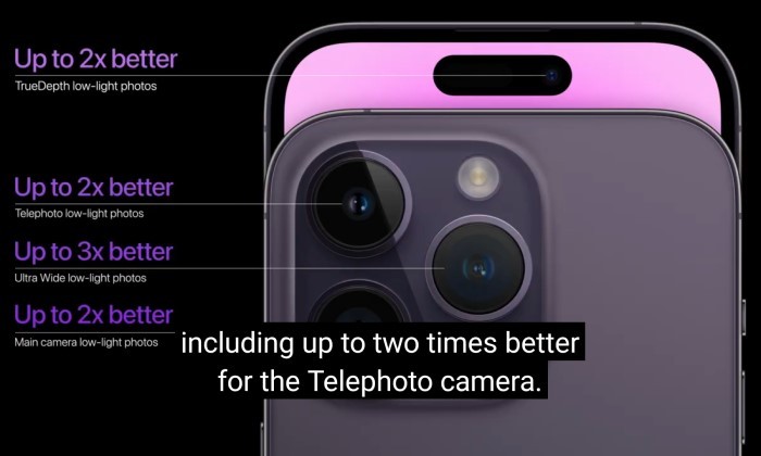 Apple-iPhone-14-Pro-dan-iPhone-14-Pro-Max-Kamera-lebih-baik