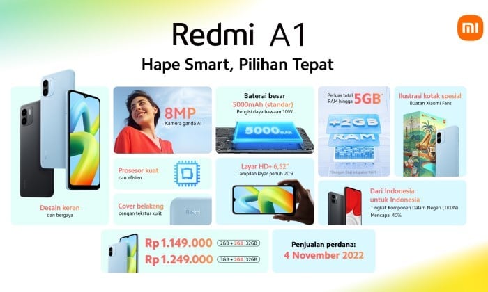 Xiaomi-Redmi-A1-2
