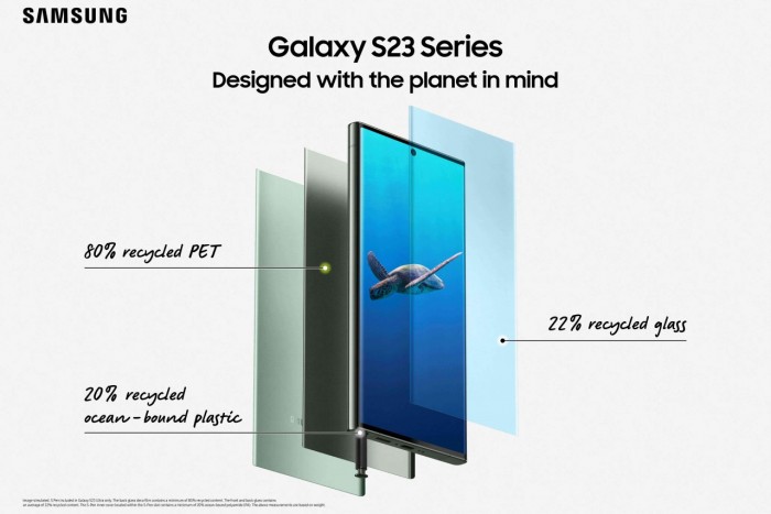  Samsung-Galaxy-S23-Series-5G-desain