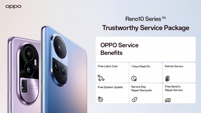 OPPO Reno10 Series 5G Trustworthy Service Package