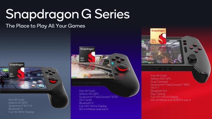 Snapdragon-G-Series-with-Specs