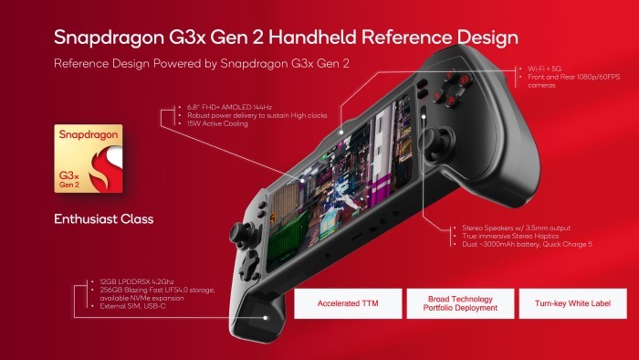 Snapdragon-G3x-Gen-2-Reference-Design-with-Specs.