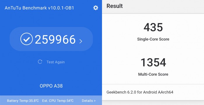 OPPO A38 - Performance Benchmark