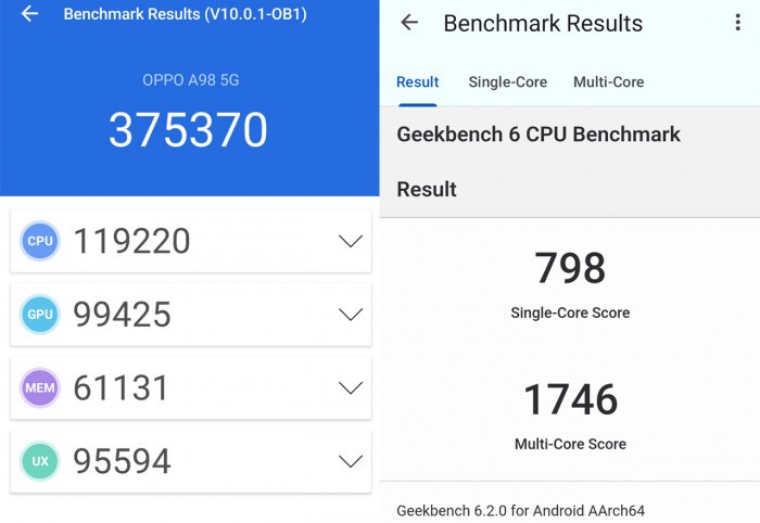 OPPO A98 5G - Performance Benchmark