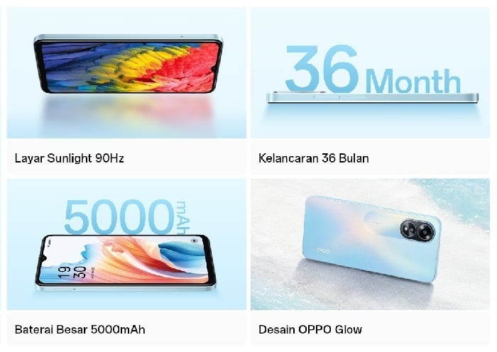 Harga dan Spesifikasi OPPO A18 - Fitur Unggulan