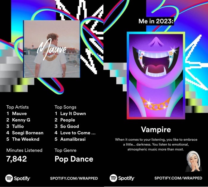  Spotify-Wrapped-2023-12