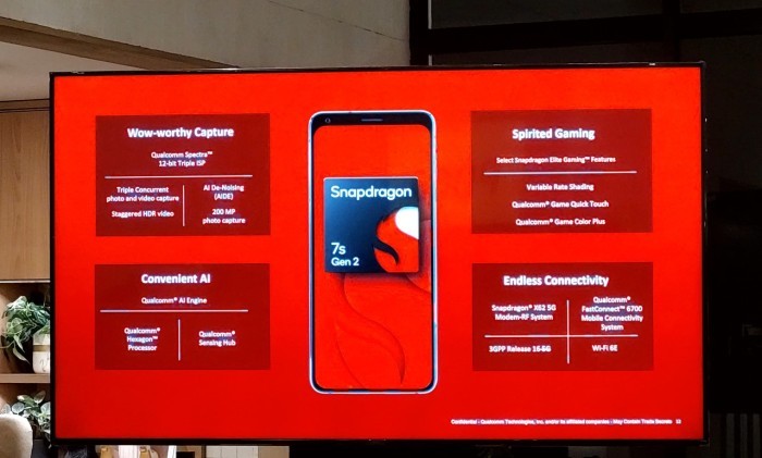 Snapdragon-7s-gen-2