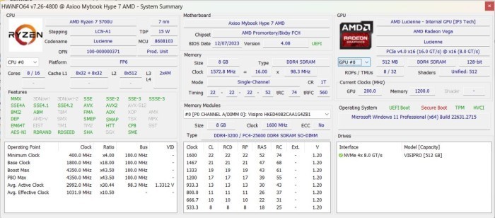 Axioo Hype 7 AMD Spesifikasi