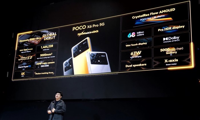 POCO-X6-Pro-spek