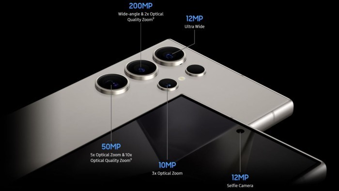 Apa Itu Quad Tele System di Samsung Galaxy S24 Ultra - Konfigurasi Kamera