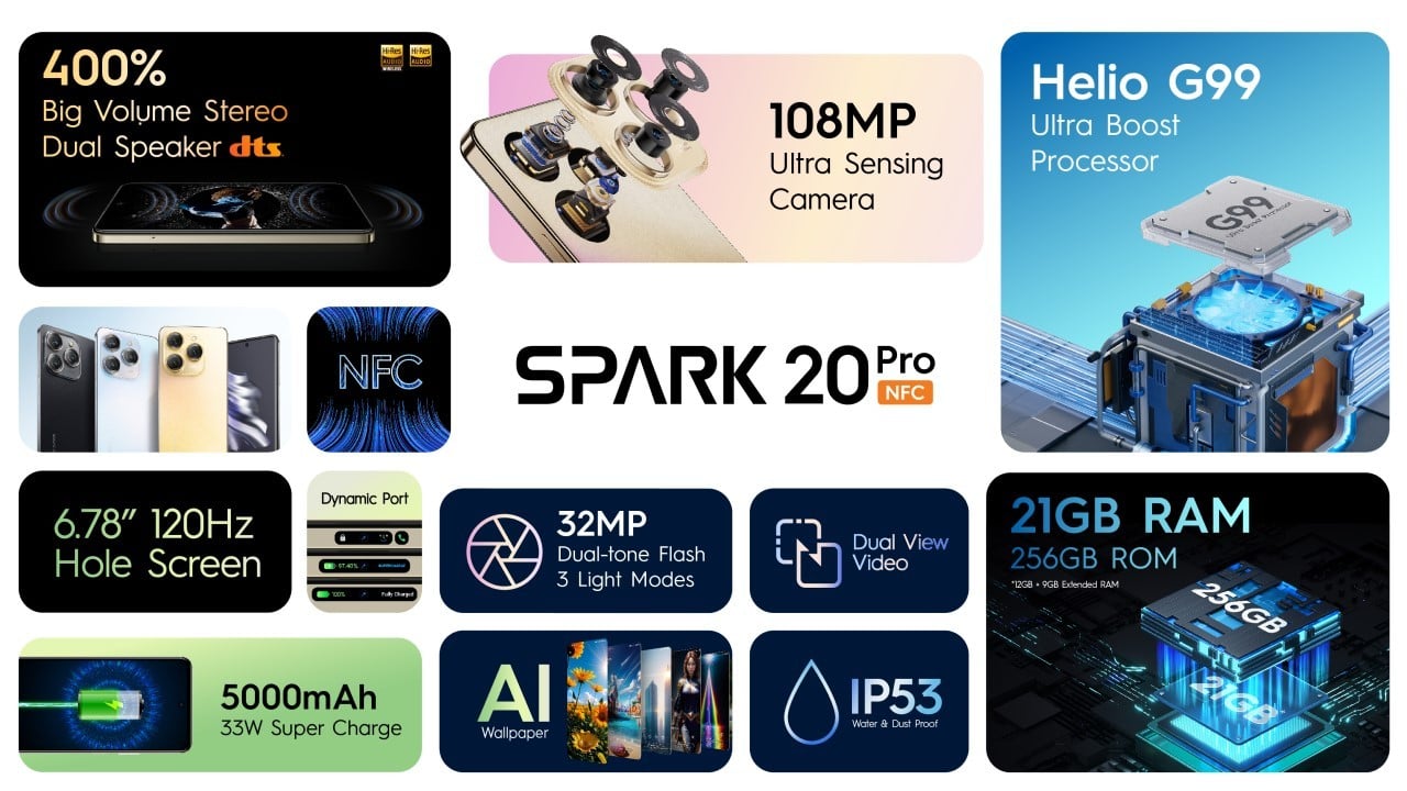 Spark 20 pro настройка. Techno spark 9 pro antutu. Spark 20 pro настройка. Spark 20 pro настройка. Spark 20 pro настройка.