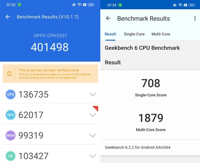 OPPO A79 5G - Performance Benchmark