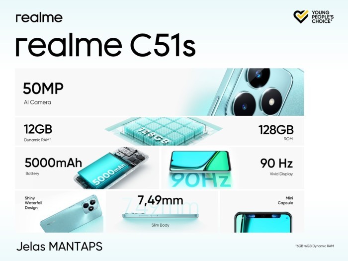  realme-C51s-KSP