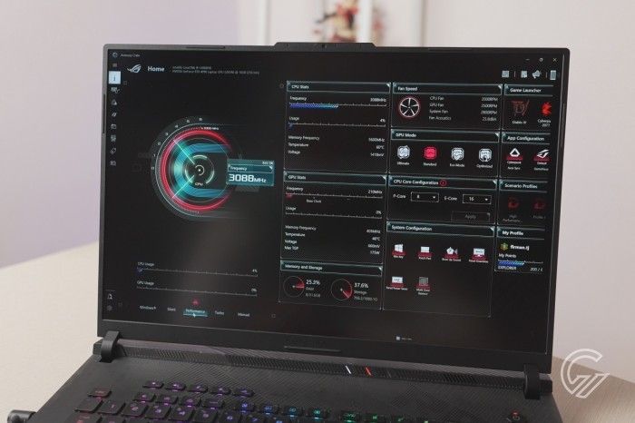 ASUS ROG Strix SCAR 18 (2024) G834