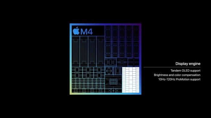  Apple-M4-Chip-Display-Engine.