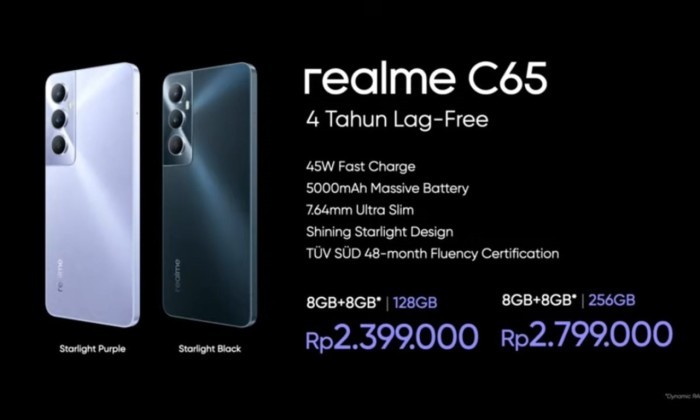 harga-realme-C65