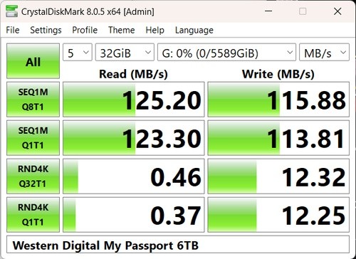 WD My Passport 6TB Disk Mark