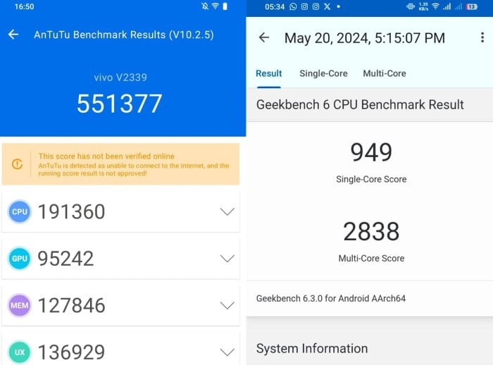 vivo V30e - Performance Benchmark