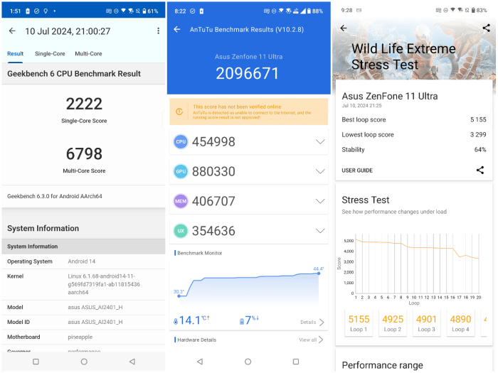 ASUS Zenfone 11 Ultra Benchmark