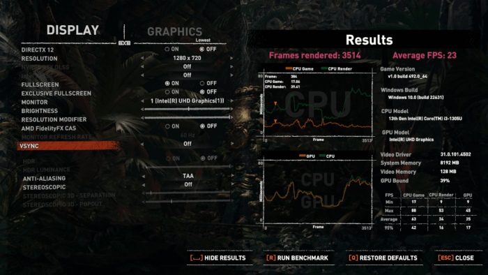 Acer Aspire C24-1800 Tomb Raider