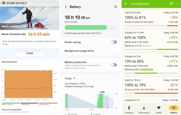 Samsung Galaxy M15 5G Baterai