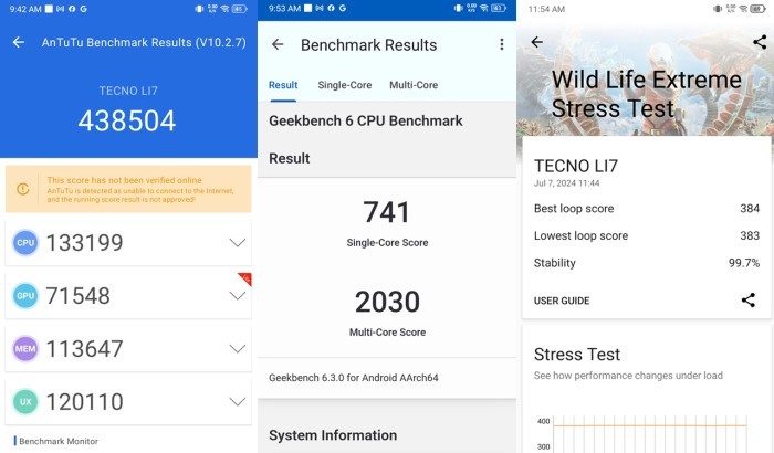 TECNO POVA 6 - Performance Benchmark