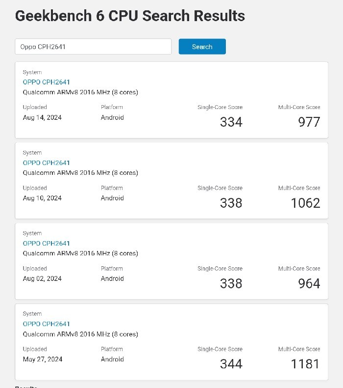 Snapdragon 6s 4G Gen 1 Setara Apa - Benchmark