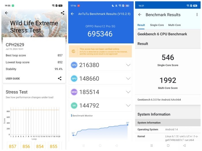 Hasil Benchmark AnTuTu, Geekbench, dan 3DMark OPPO Reno12 Pro 5G