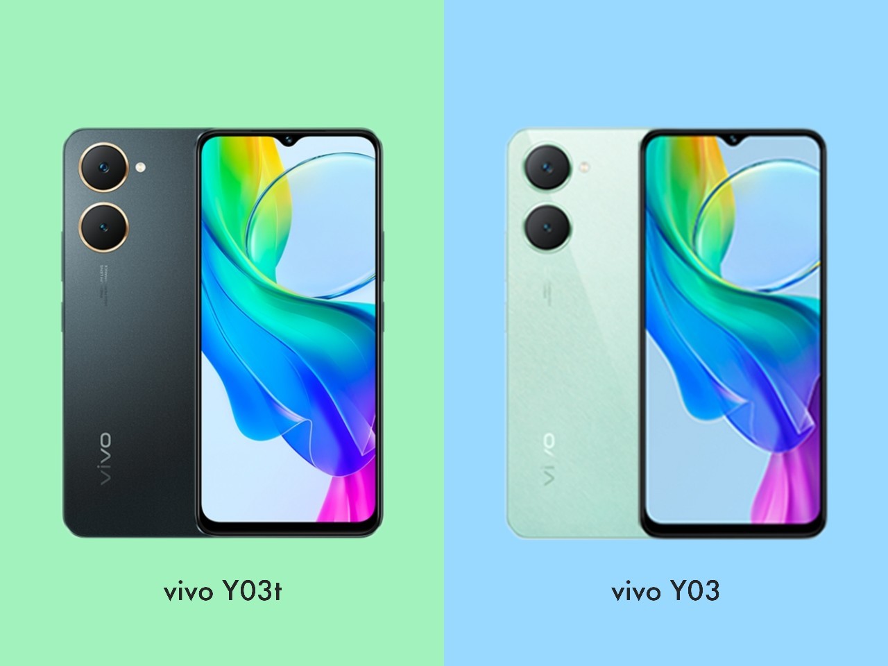 vivo Y03t Vs vivo Y03 - Header