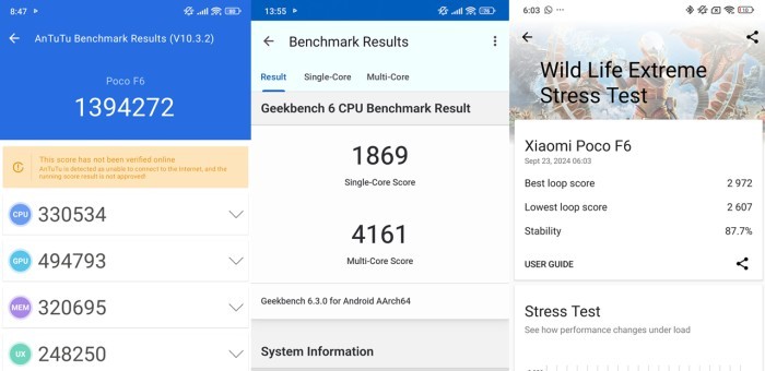 POCO F6 - Benchmark