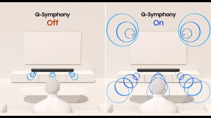 Q-Symphony Off On Perbedaan