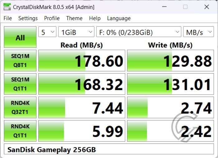 SanDisk Gameplay Crystal Disk Mark