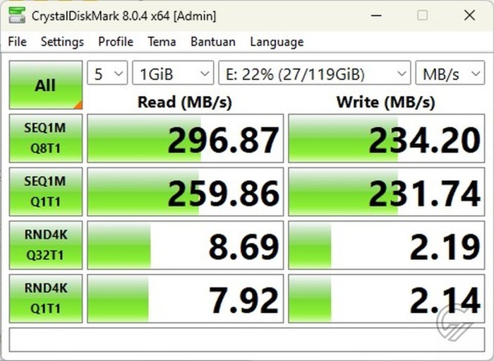 Sandisk Extreme Pro SDXC UHS-II V90 - CrystalDiskMark