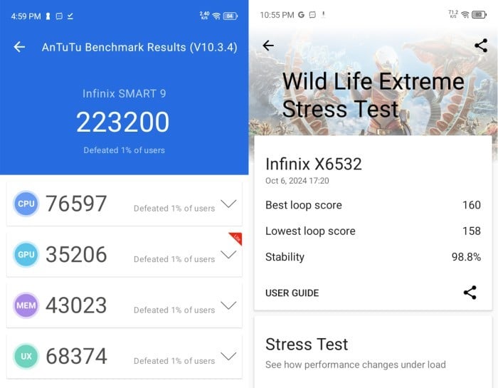 Infinix Smart 9 - Performance Benchmark