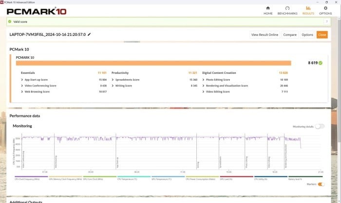 Lenovo Legion Pro 7 16IRX9H bench (3)