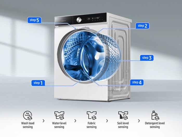  Samsung-BESPOKE-AI-Washer-Dan-AI-Dryer-2.