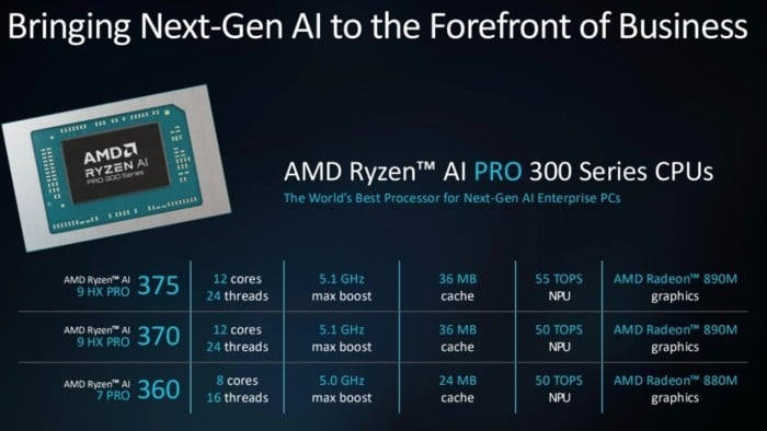  Varian-AMD-Ryzen-AI-PRO-300-Series