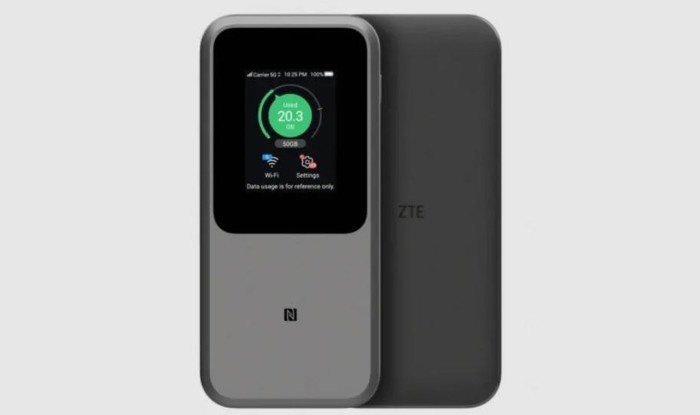 ZTE MU5120 5G MiFi