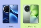 vivo X200 Pro Vs vivo X200 Pro Mini - Header