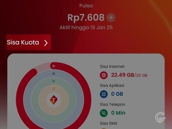 Apa Itu Monetary Telkomsel - 3