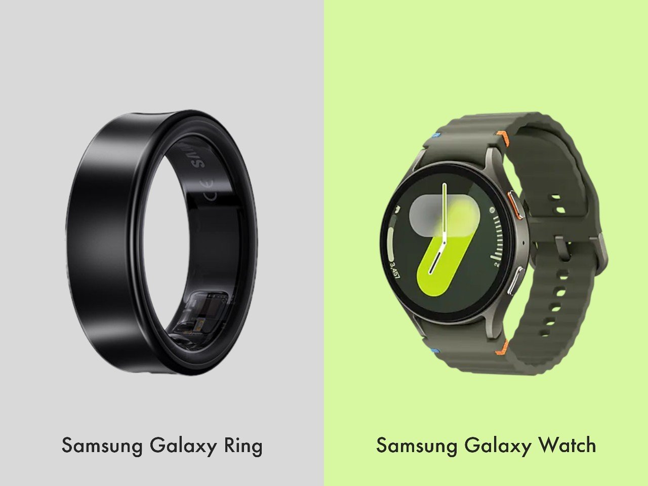 Samsung Galaxy Ring Vs Samsung Galaxy Watch - Header