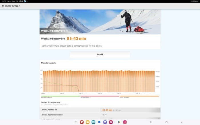Samsung Galaxy Tab S10 Ultra Baterai Lama PCMark