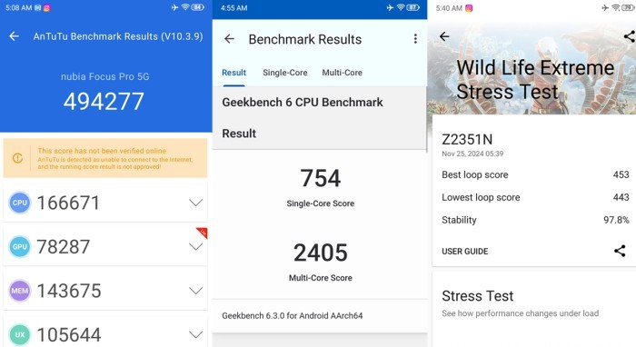 nubia Focus Pro 5G - Performance Benchmark