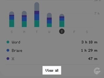 Cara Melihat Screen Time HP Samsung 5