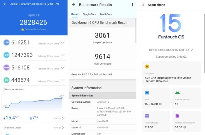 iQOO 13 Benchmark