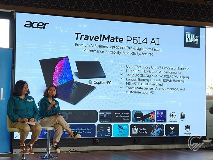 Acer Travelmate P614 AI