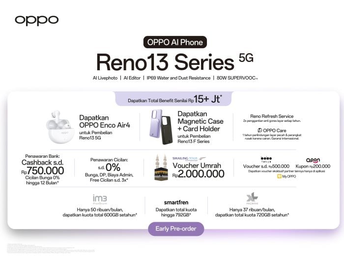 OPPO Reno13 5G Series Early Pre-order Bonus