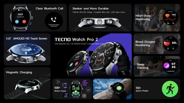 TECNO Watch Pro 2 USP Summary