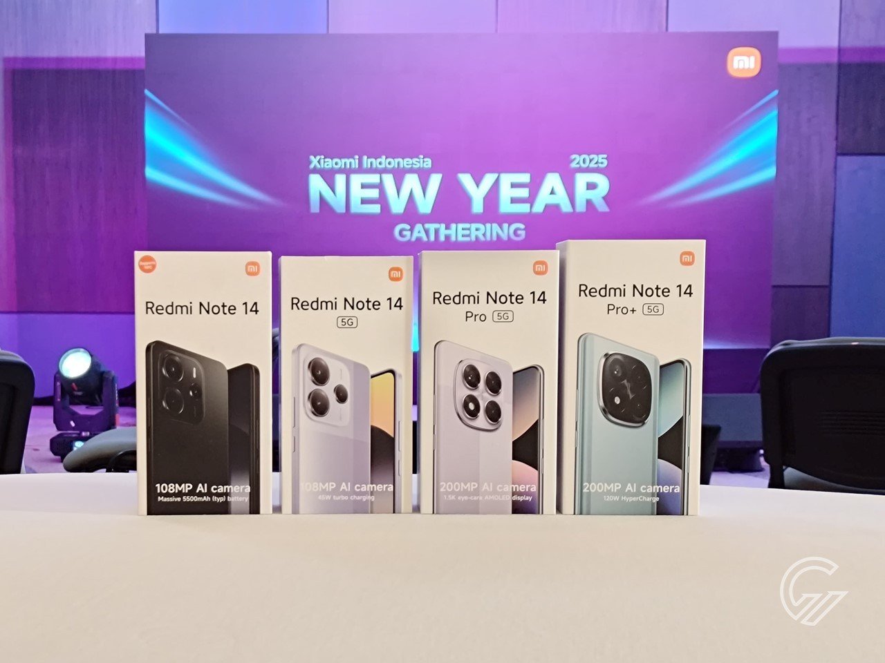 Xiaomi Redmi Note 14 Series All